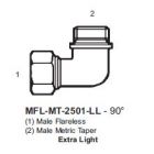 International Conversion MFLMT2501LL