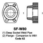 Flange Adapters W80