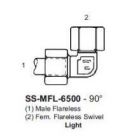 International Conversion SSMFL6500