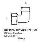 International Conversion SSMFLMP2501H