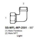 International Conversion SSMFLMP2501