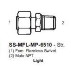 International Conversion SSMFLMP6510