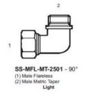 International Conversion SSMFLMT2501