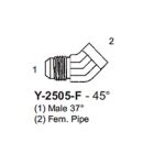 JIC 2505F