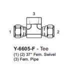 JIC 6605