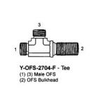 ORing Face Seal OFS2704