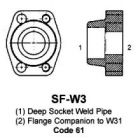 Flange Adapters W3