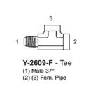 JIC 2609