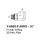 Adjustable and ORing 6805
