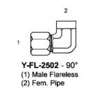 Flareless FL2502