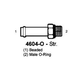 20 of 4604